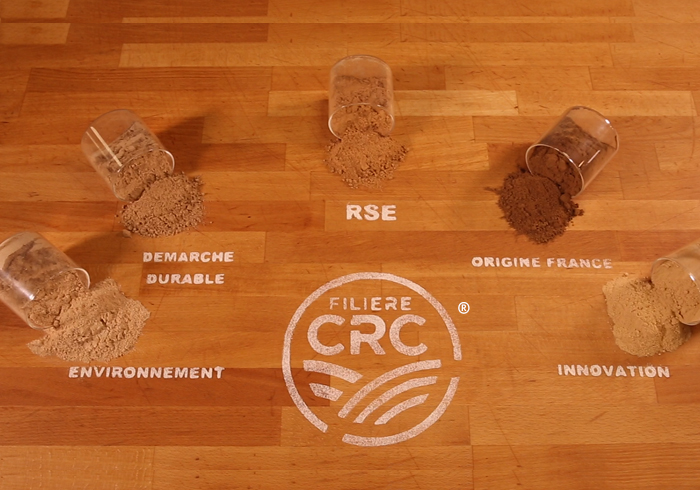 CRC®: Zutaten & Losungen sind gut dabei!