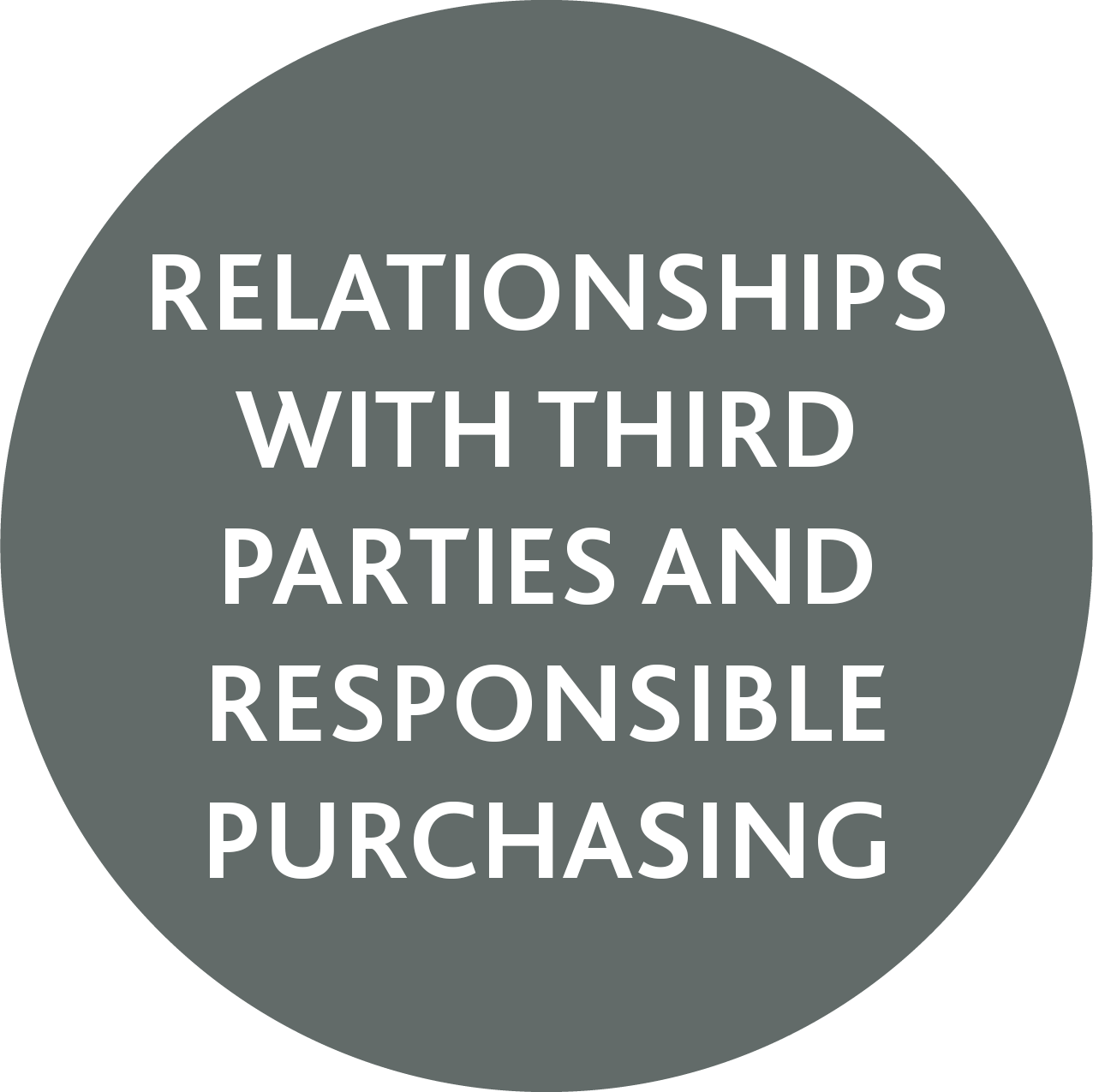 Relationships with third parties and Responsible Purchasing